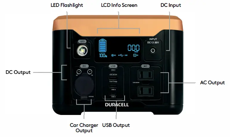 DURACELL-POWER-300-Portable-Power-Station- (2)