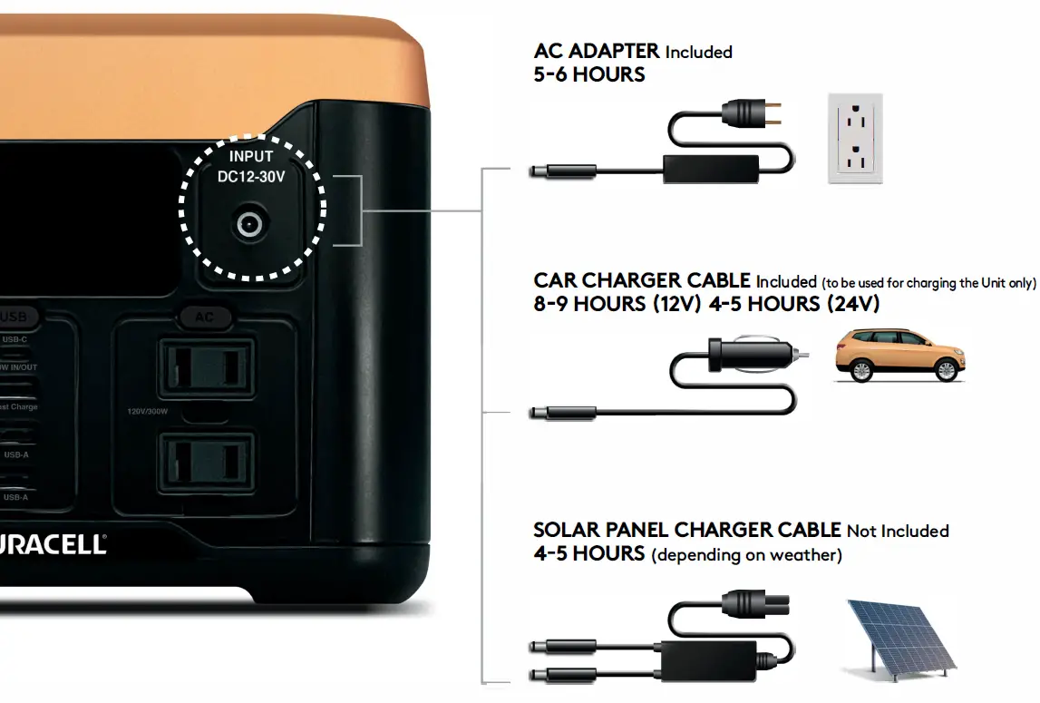 DURACELL-POWER-300-Portable-Power-Station- (4)