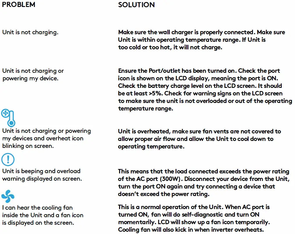 DURACELL-POWER-300-Portable-Power-Station- (6)