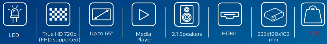 PHILIPS NPX120INT Projector - icon