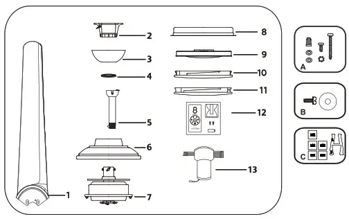 minkaAire Timber LED Ceiling Fan - PACKAGE CONTENTS