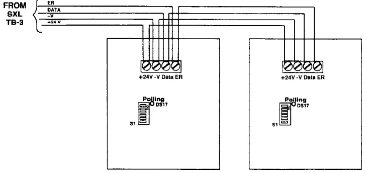 CERBERUS-PYROTRONICS-LED-3-LED-Series-Remote-Annunciators-fig-1