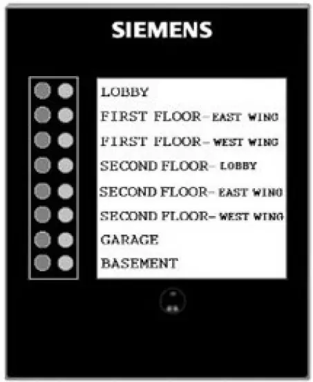 CERBERUS-PYROTRONICS-LED-3-LED-Series-Remote-Annunciators-product