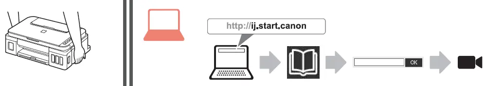 Canon-PIXMA-G2010-All-In-One-for-High-Volume-Printing-FIG-2