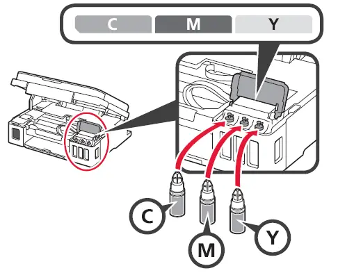 Canon-PIXMA-G2010-All-In-One-for-High-Volume-Printing-FIG-26