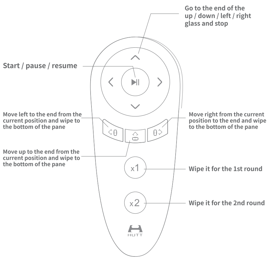 xiaomi DDC Window Cleaning Robot - remote control
