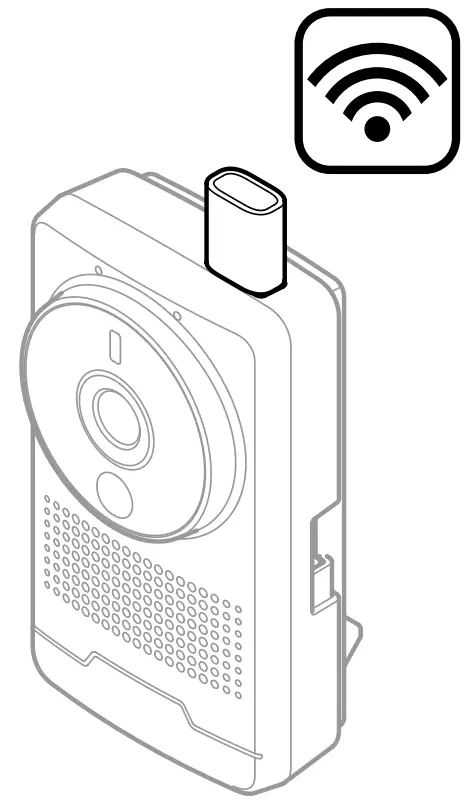 AXIS TM1901 Wireless Kit