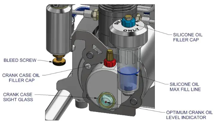 HILL PUMPS EC3000 Portable Air Compressor - Parts Included 2