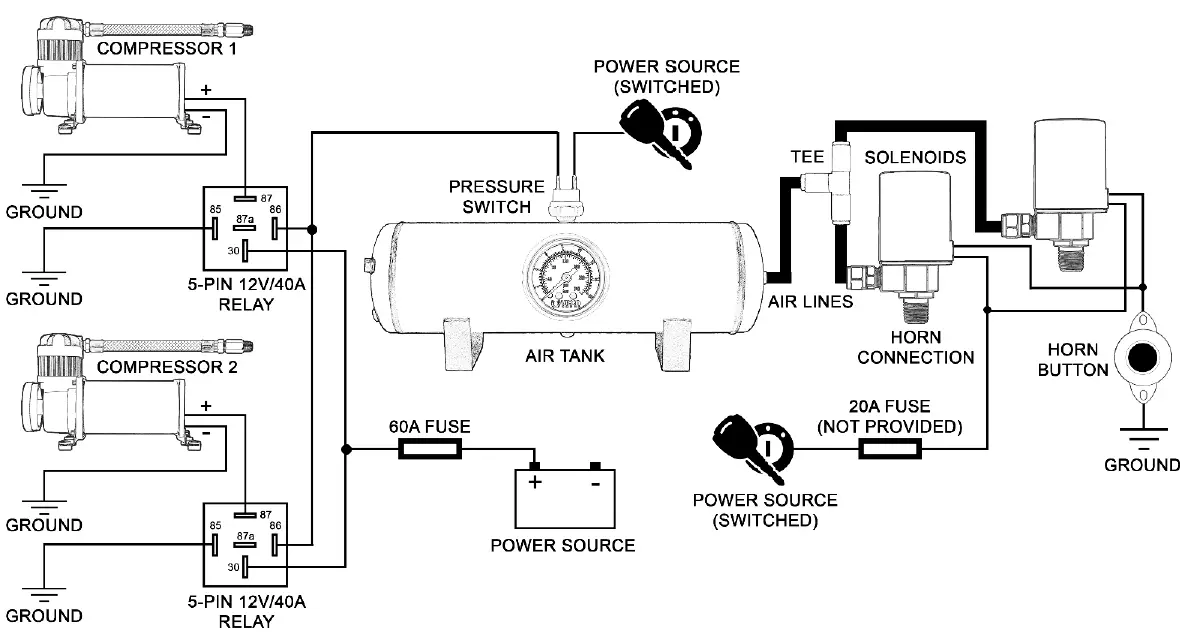 VIXEN-HORNS-VXO8330DP-Onboard-Air-Systems-Archives-fig-3