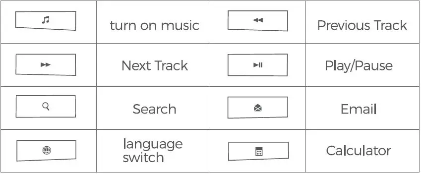 Dongguan-PC368A-Wireless-Keyboard-FIG- (10)
