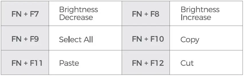 Dongguan-PC368A-Wireless-Keyboard-FIG- (6)