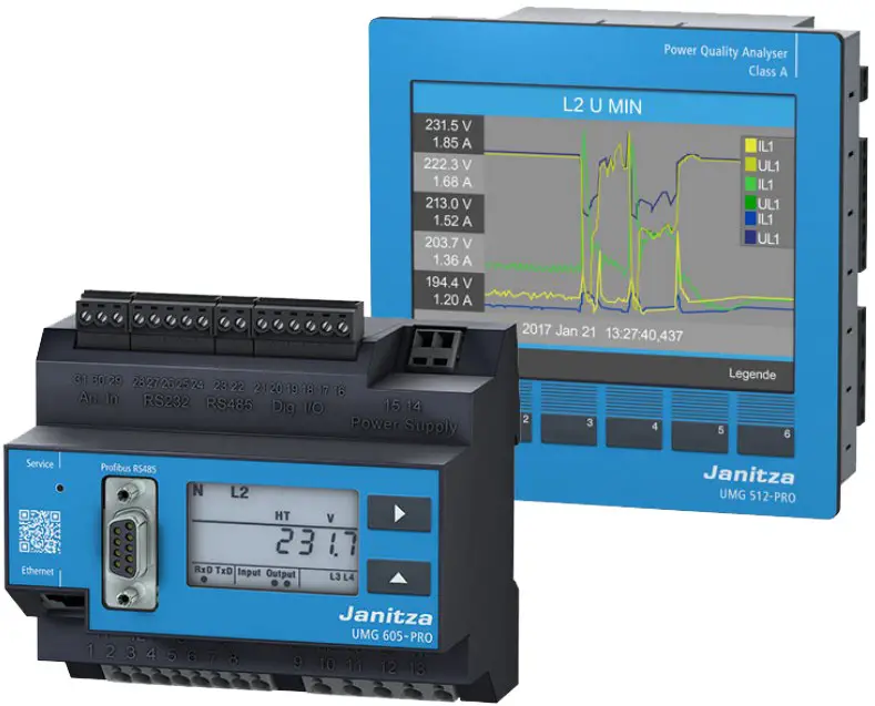 Janitza Secure TCP or IP Connection for UMG 508