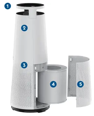 DH-Lifelabs-CAHP-50XX02C-Sciaire-Plus-HEPA-White-Air-Purifier-FIG-1