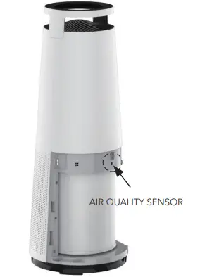 DH-Lifelabs-CAHP-50XX02C-Sciaire-Plus-HEPA-White-Air-Purifier-FIG-7