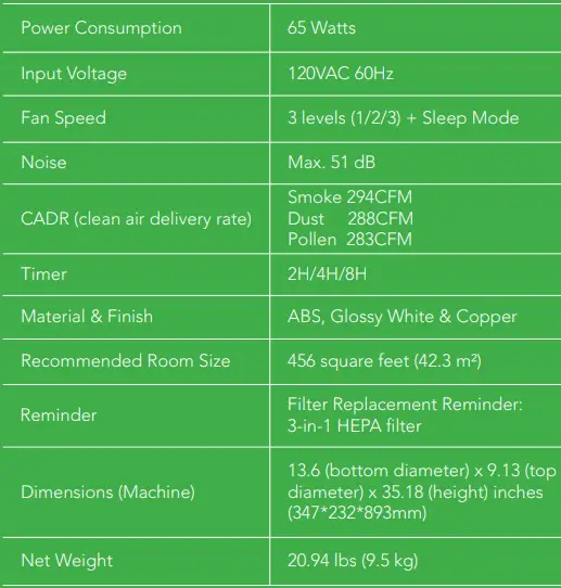 DH-Lifelabs-CAHP-50XX02C-Sciaire-Plus-HEPA-White-Air-Purifier-FIG-8