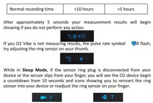 FIG 10 Turning ON and Using your O2 Vibe