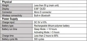 FIG 17 Specifications
