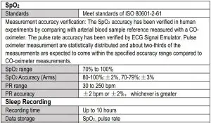 FIG 18 Specifications