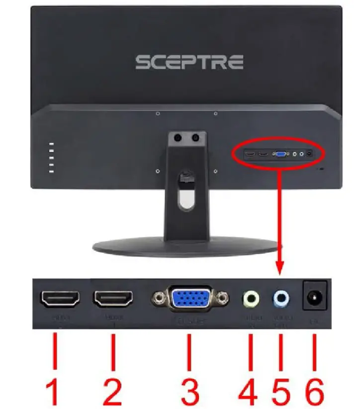 SCEPTRE E20 Display - figure 7