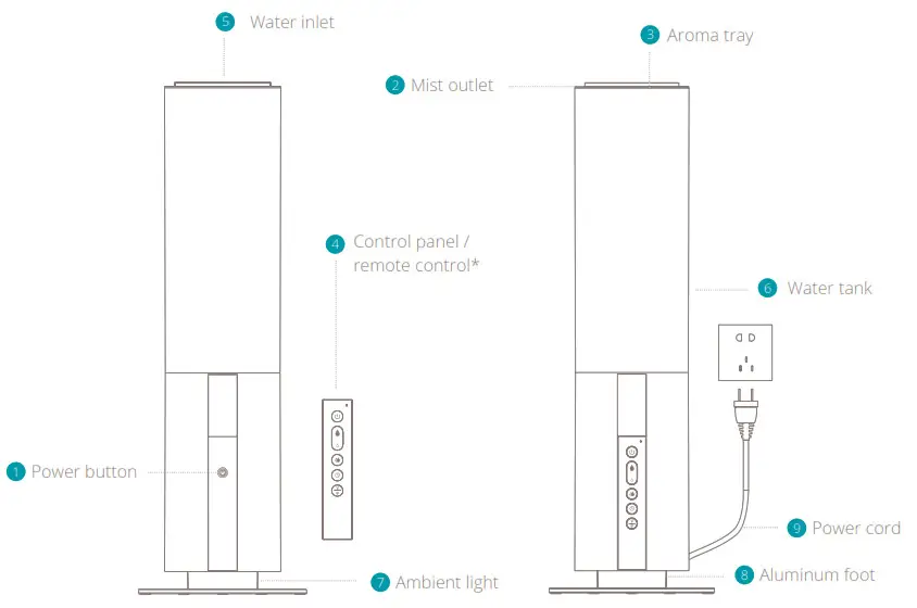 duux Ultrasonic Humidifier - Product overview