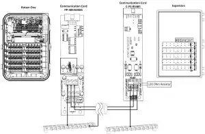 FIG 3 Platinum Pro to Rotem Expansion Wiring