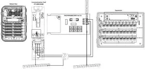 FIG 4 Platinum Pro to Platinum Expansion Wiring