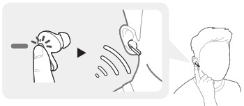 LG TONE-FP9 Wireless Bluetooth Earbuds - Listen to the Ambient Sound 1