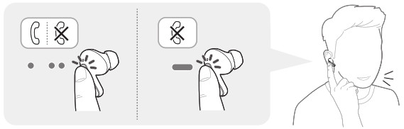 LG TONE-FP9 Wireless Bluetooth Earbuds - Mobile Calling Functions