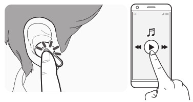 LG TONE-FP9 Wireless Bluetooth Earbuds - Playing Music 1