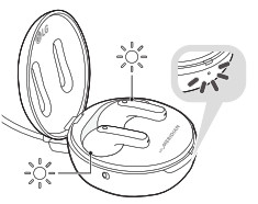 LG TONE-FP9 Wireless Bluetooth Earbuds - UVnano