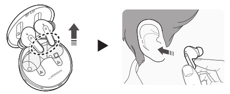 LG TONE-FP9 Wireless Bluetooth Earbuds - Wearing Earbuds 1