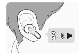 LG TONE-FP9 Wireless Bluetooth Earbuds - Wearing Earbuds 2