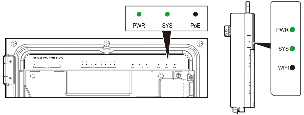 HUAWEI S5720I 6X PWH SI AC 8 Port Ethernet Gigabit Poe Switch - figure 22