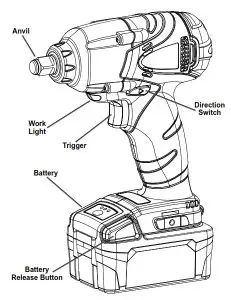 EARTHQUAKE EQ12XT-20V-Functions
