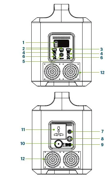 ReliOn ReliOn Outlaw 1072S Power Station and Solar Generator fig3Outlaw 1072S Power Station and Solar Generator fig3