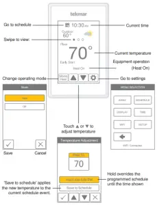 Home Screen Instructions