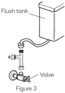 Installing T-valve With Filter