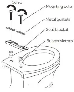 Installation Instructions