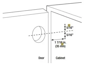 Diagram for mounting plate screw placement