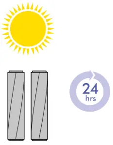 Washing your brush bars