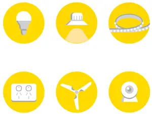 zigbee MRIN005154 Mercator Ikuu App - FIG1