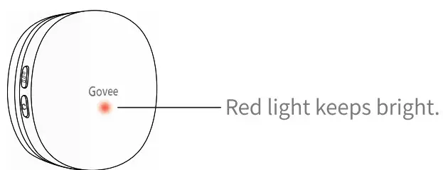 Govee H5053 Wireless Thermo-Hygrometer - Failed