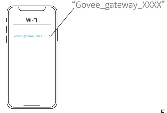 Govee H5053 Wireless Thermo-Hygrometer - Gatway
