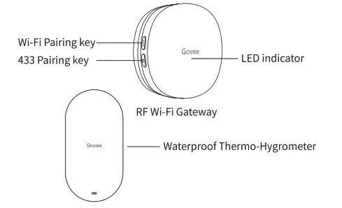 Govee H5053 Wireless Thermo-Hygrometer - Glance
