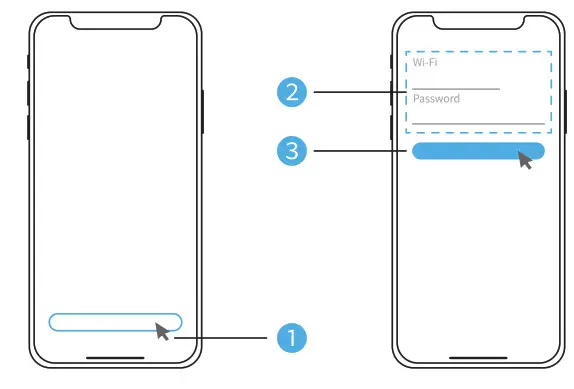 Govee H5053 Wireless Thermo-Hygrometer - Password