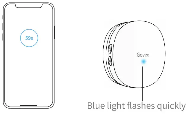 Govee H5053 Wireless Thermo-Hygrometer - Retrun