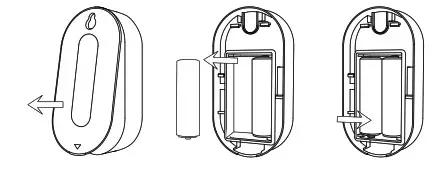 Govee H5053 Wireless Thermo-Hygrometer - Sensor