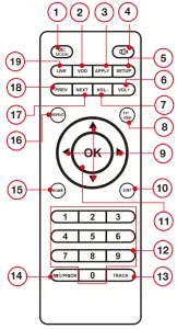 EMPERSTAR E32 Portable Karaoke Machine Bluetooth Speaker - REMOTE CONTROL
