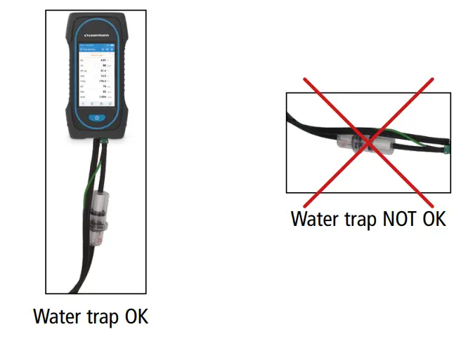 sauermann SI CA 130 Gas Analyzer Kit - Water trap OK