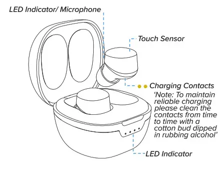 TRANSTYLE TW92 X True Wireless Earphone- A closer Lock